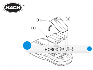 哈希HQ30D溶氧儀說(shuō)明書