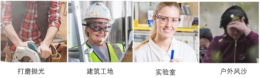 防護(hù)眼鏡應(yīng)用場(chǎng)所