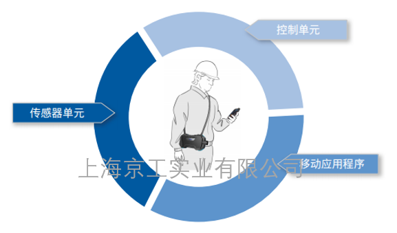 德爾格VOC檢測(cè)儀